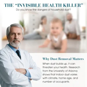 🧹 Indoor Air Purification Magic Box – Dust Removal & Odor Eliminator for Home