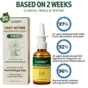 LAOZIK™ Fast-Acting Herbal Hemorrhoid Spray Pro