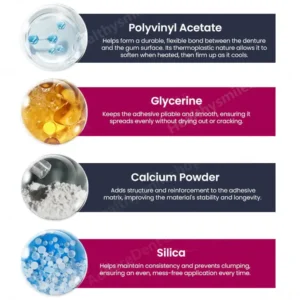 AdhereDent® Thermoplastic Denture Adhesive