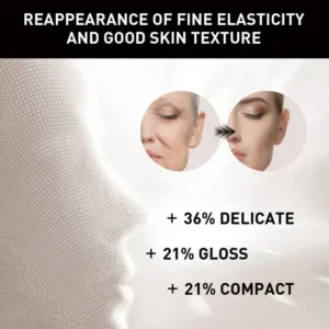 Alisanda®Essence The Express Anti-Wrinkle – Instant Lifting Effect