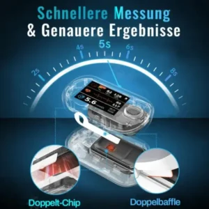 Clinclii™ BloodSight Non-Invasive Health Monitor