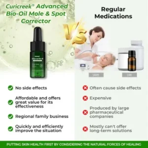 Curicreek® Advanced Pro Bio-Oil Mole & Spot Corrector Enhanced with Alligator Oil