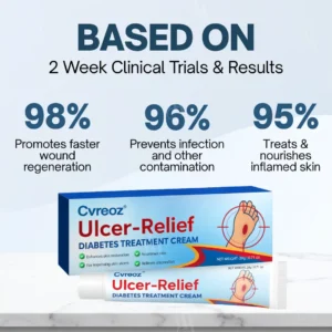Cvreoz® Ulcer-Relief Diabetes Treatment Cream