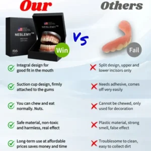 NESLEMY™ –🦷Advanced Customized Full Denture Set
