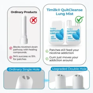 Timilk® QuitCleanse Lung Mist — Break Free From Cigarettes in 21 Days