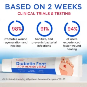 Cvreoz® Diabetic Foot Ulcer Healing Cream