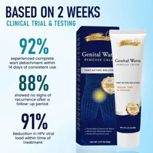 Cvreoz® Genital Warts Remover Cream