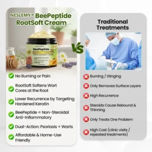 NESLEMY® BeePeptide RootSoft DualRelief Cream