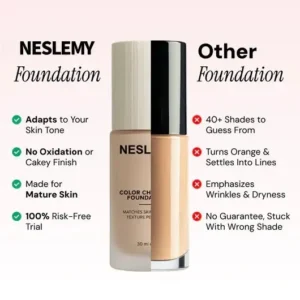 NESLEMY® Color Changing Foundation