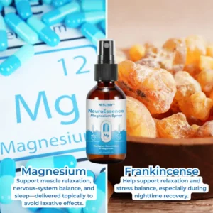 NESLEMY™ NeuroEssence Magnesium Spray