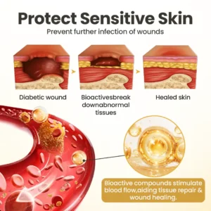 Timilk® GlucaVeil 24H Foot Barrier Spray