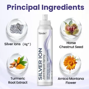 Timilk® Silver Ion Joint Repair Spray