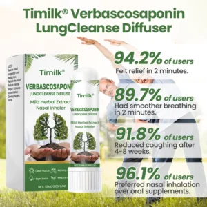 Timilk®Verbascosaponin Lung Detox Diffuser