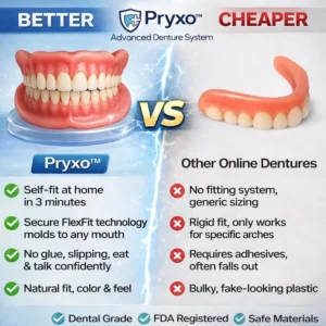 70% off! ⏰Pryxo™ Complete Dentures