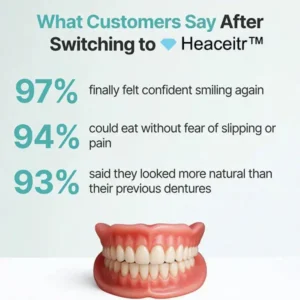 Custom-Fit Full Functional Dentures (2026) | Heaceitr®