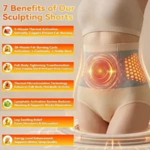 Fumequre® 2026 NEW RELEASE Moringa & Berberine 4‑In‑1 Micro‑Particle Sculpting & Fat‑Burn Shorts